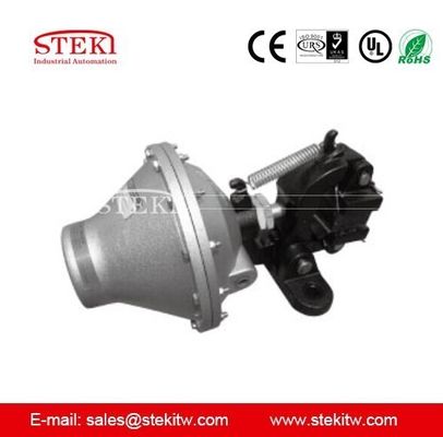 Amenez votre production au niveau supérieur avec le frein à disque pneumatique STEKI 2019