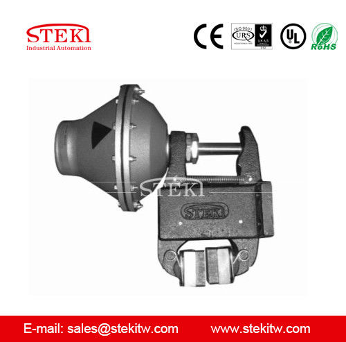 STEKI 2019 Fourniture MWM freins pneumatiques pour rouleaux sans grincement La plus longue durée de vie des plaquettes